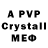 APVP крисы CK Helene Friedrich